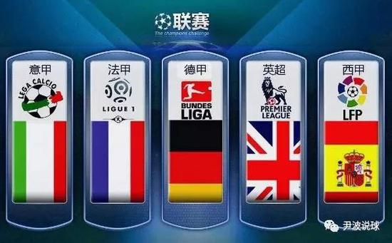 年欧冠逆转